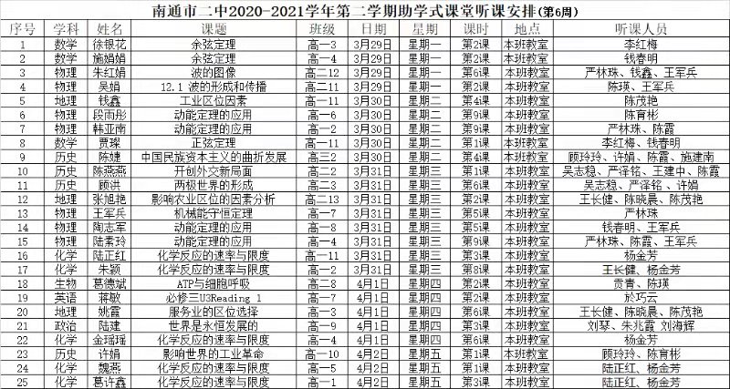 国产51社区精品视频